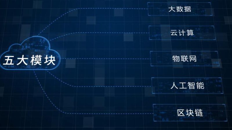 上海本地云迁移服务商：如何选择合适的合作伙伴**